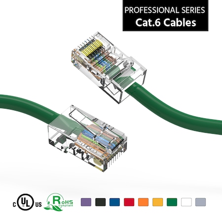 Bestlink Netware CAT6 UTP Ethernet Network Non Booted Cable- 25ft Green 100111GN